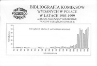 Bibliografia komiksów wydanych w Polsce w latach 1905-1999: albumy, magazyny komiksowe, fanziny i książki o komiksie